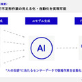 粉体秤量を自動化する「exaBase ロボティクス 粉体秤量 for NEXTAGE」発表　カワダロボティクスとエクサウィザーズ