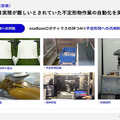 粉体秤量を自動化する「exaBase ロボティクス 粉体秤量 for NEXTAGE」発表　カワダロボティクスとエクサウィザーズ