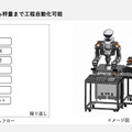 粉体秤量を自動化する「exaBase ロボティクス 粉体秤量 for NEXTAGE」発表　カワダロボティクスとエクサウィザーズ
