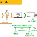 ソフトバンクと東京大学、次世代AI人材育成のため東大生対象のデータハッカソンを実施 「Axross Recipe for Biz」を活用 12/2~受付開始
