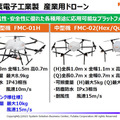 有線給電のドローン2機が連携して100時間連続飛行も　土砂やがれきの下の遭難者のスマホ位置の特定に成功　ソフトバンク、東工大、フタバ共同研究
