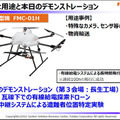 有線給電のドローン2機が連携して100時間連続飛行も　土砂やがれきの下の遭難者のスマホ位置の特定に成功　ソフトバンク、東工大、フタバ共同研究