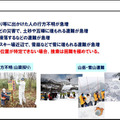 有線給電のドローン2機が連携して100時間連続飛行も　土砂やがれきの下の遭難者のスマホ位置の特定に成功　ソフトバンク、東工大、フタバ共同研究