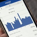 くら寿司のスマート養殖第3弾は「AIスマガツオ」 幻の高級魚を12月2日から全国展開 スマート養殖で持続可能な漁業へ