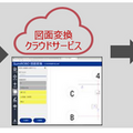 自動墨出しロボットシステム「SumiROBO」国土交通省の新技術活用システム「NETIS」に登録