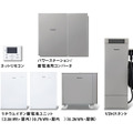 パナソニック、電気自動車(EV)時代を見据えた住宅用V2H蓄電システム「eneplat」来春発売