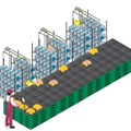 従来比57%の省スペース化と生産性向上を実現　AGV型と立体型のロボットソーターの組合せシステム「t-Sort 3D」を澁澤倉庫が導入