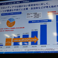 NTT東日本の新規事業と新技術を一挙公開「NTTe-City Labo」見学ツアー・レポート　ローカル5G/自動運転/ドローン/無人店舗/eスポーツetc