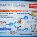NTT東日本の新規事業と新技術を一挙公開「NTTe-City Labo」見学ツアー・レポート　ローカル5G/自動運転/ドローン/無人店舗/eスポーツetc