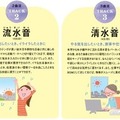 聴くだけで自律神経が整い・不調が消え・脳と体が若返る 累計8万部超のヒット作「水琴の音シリーズ」2作品がAudibleに登場
