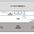 NTT東日本敷地内にサステナブル冷凍自動販売機「東北うまいもの食堂」設置 「映像AIサービス」の実証実験も予定 NTT東日本・東北電力・かね久