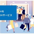 NTT東日本敷地内にサステナブル冷凍自動販売機「東北うまいもの食堂」設置 「映像AIサービス」の実証実験も予定 NTT東日本・東北電力・かね久