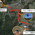 ドローンが過疎地域に防災食を配送 約2kmの実証実験を実施　トルビズオンとワールドワイドトレード