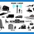 <p>シェア 0 ツイート 0 はてブ 0</p>
