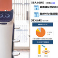 2022年に話題になったロボットたち ロボスタ記事で振り返る 未来のカフェ/自動PCR検査/ASIMOの卒業/ウマ型変形四脚ロボット/配膳ロボ/メイドロボカフェ/カルガモロボ