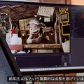 NVIDIA「CES 2023特別講演」動画を公開　メルセデスなど導入事例も多数紹介、ロボットのシミュレータやデジタルツイン導入が進む