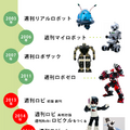 robi-02-02