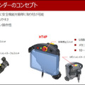 協働ロボットを含む産業用ロボットで安全機器付きタブレットへの置き換え進む　引き合いが急増するIDEC「セーフティコマンダ」の特長と利点