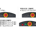 協働ロボットを含む産業用ロボットで安全機器付きタブレットへの置き換え進む　引き合いが急増するIDEC「セーフティコマンダ」の特長と利点