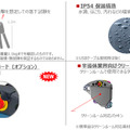 協働ロボットを含む産業用ロボットで安全機器付きタブレットへの置き換え進む　引き合いが急増するIDEC「セーフティコマンダ」の特長と利点