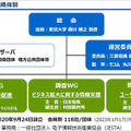 5G普及の鍵と課題、普及の時期は? 5G-SDC「ローカル5G 関連市場見通し調査レポート 記者説明会」開催 サマリーレポートも一般公開