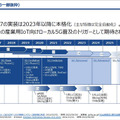 5G普及の鍵と課題、普及の時期は? 5G-SDC「ローカル5G 関連市場見通し調査レポート 記者説明会」開催 サマリーレポートも一般公開