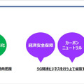 5G普及の鍵と課題、普及の時期は? 5G-SDC「ローカル5G 関連市場見通し調査レポート 記者説明会」開催 サマリーレポートも一般公開