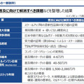 5G普及の鍵と課題、普及の時期は? 5G-SDC「ローカル5G 関連市場見通し調査レポート 記者説明会」開催 サマリーレポートも一般公開