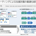 【速報】NEC量子コンピュータ技術で設備の稼働率15%向上・生産計画立案作業の90%削減を達成 4事業所に生産計画立案システムに本格導入