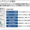 【速報】NEC量子コンピュータ技術で設備の稼働率15%向上・生産計画立案作業の90%削減を達成 4事業所に生産計画立案システムに本格導入