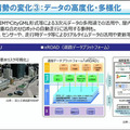 国交省「バリアフリー・ナビプロジェクト」が自動走行ロボットの重要性と期待感を語る　シンポジウムで赤羽での実証実験結果を紹介