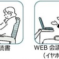 「新幹線オフィス車両」がリニューアル!車内でWEB会議や通話が可能な「TRAIN DESK」一般普通車指定席と区別してサービス開始
