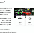 4月の道交法改正でどう変わる? 自動運転ロボットの進化が加速へ！ティアフォーが国交省「バリアフリー・ナビプロジェクト」実証の詳細を公開