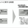 4月の道交法改正でどう変わる? 自動運転ロボットの進化が加速へ！ティアフォーが国交省「バリアフリー・ナビプロジェクト」実証の詳細を公開