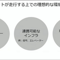 4月の道交法改正でどう変わる? 自動運転ロボットの進化が加速へ！ティアフォーが国交省「バリアフリー・ナビプロジェクト」実証の詳細を公開