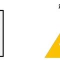 【世界初】ドコモが窓に貼って室内からビル屋外へミリ波通信を届ける「透過型メタサーフェス」実証実験に成功