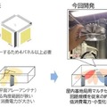<p>シェア 0 ツイート 0 はてブ 0</p>