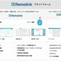 ノーコードでロボットがリモート化できる!?リモートロボティクスの「Remolink for Developers」を使ってCOBOTTAをリモート操作可能にしてみた