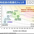 【世界初】NTTが100GHz帯域の超小型ベースバンド増幅器ICモジュールを開発 次世代の高速通信や6G、計測へ応用を切り拓く技術