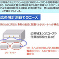 【世界初】NTTが100GHz帯域の超小型ベースバンド増幅器ICモジュールを開発 次世代の高速通信や6G、計測へ応用を切り拓く技術