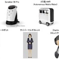 エキマチ一体でロボットと共生する未来の街「高輪ゲートウェイシティ(仮称)」へ！ロボットやアバター多数参加の体験イベント「Playable Week」開催