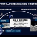 日本主導の宇宙ロボットの流れを作る。「予想学習」を使ったエクサウィザーズとJAXAによるロボット自律化への取り組み