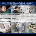 日本主導の宇宙ロボットの流れを作る。「予想学習」を使ったエクサウィザーズとJAXAによるロボット自律化への取り組み