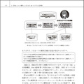 マツコロイドはなぜ人と話せるのか? 『実践・自然言語処理シリーズ第5巻 対話システムの作り方』近代科学社刊