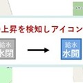 NECと東村山市、IoTや都市OSの実証実験　災害時に情報収集と共有【日本初】自治体のデータ基盤を連携　東京データプラットフォームとは