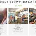 マクドナルドやカルフールもAI技術を活用　急拡大する小売業のAI導入事例をNVIDIAが紹介　無人レジ店舗/需要予測/注文の自動化/来店客の行動分析/万引き防止