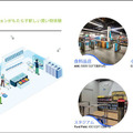 マクドナルドやカルフールもAI技術を活用　急拡大する小売業のAI導入事例をNVIDIAが紹介　無人レジ店舗/需要予測/注文の自動化/来店客の行動分析/万引き防止