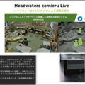 マクドナルドやカルフールもAI技術を活用　急拡大する小売業のAI導入事例をNVIDIAが紹介　無人レジ店舗/需要予測/注文の自動化/来店客の行動分析/万引き防止