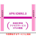 NTT次世代ネットワーク「IOWN1.0」提供開始へ　超高速/大容量/低遅延/ゆらぎゼロ「IOWN構想」とは何か?　特長とメリット解説