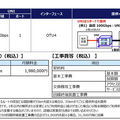 NTT次世代ネットワーク「IOWN1.0」提供開始へ　超高速/大容量/低遅延/ゆらぎゼロ「IOWN構想」とは何か?　特長とメリット解説